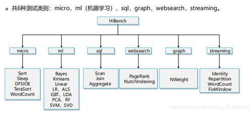 计算机网络搭建大赛全解析 从赛题分析到技能提升指南